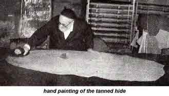 Painting tefillin straps